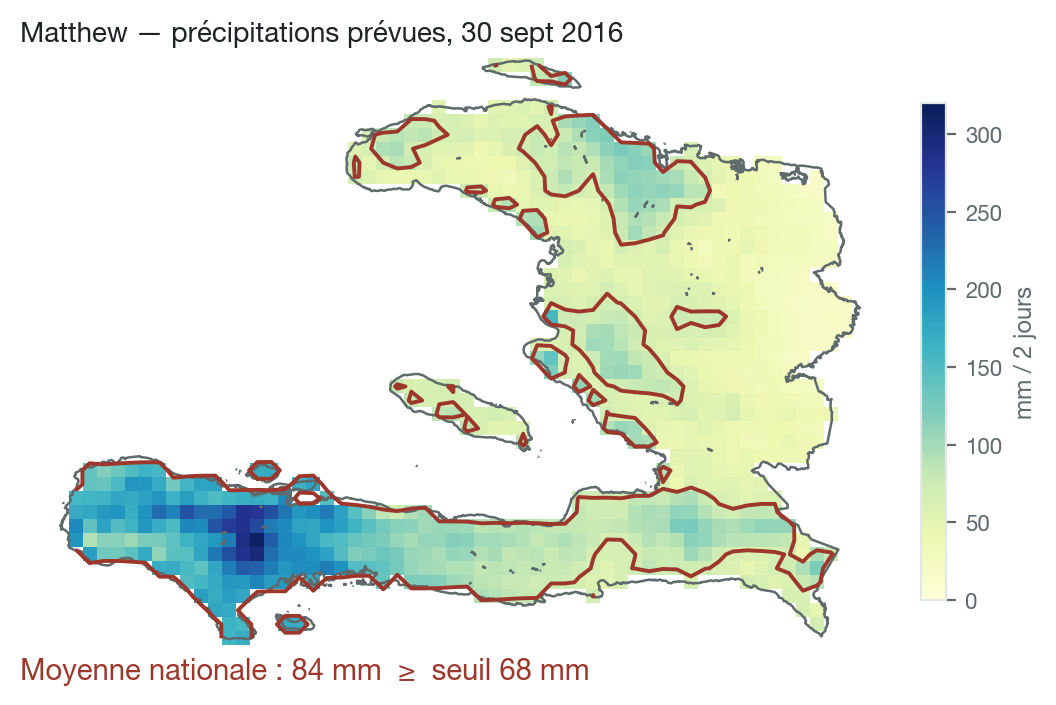 Précipitations prévues CHIRPS-GEFS pour Matthew, émises le 30 septembre 2016 : moyenne nationale 84 mm
