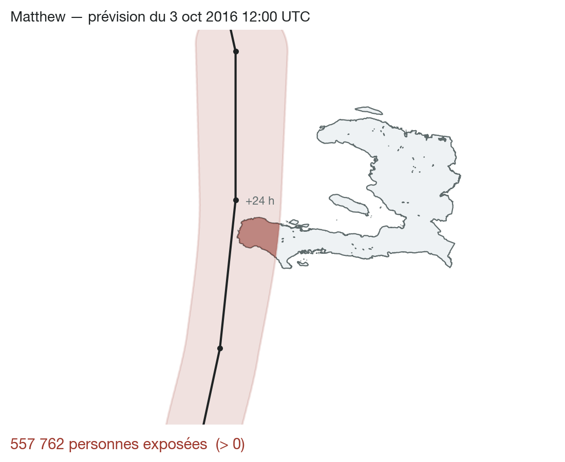 Prévision NHC de Matthew du 3 octobre 2016 : la zone de vents de 64 nœuds recouvre la péninsule sud d'Haïti