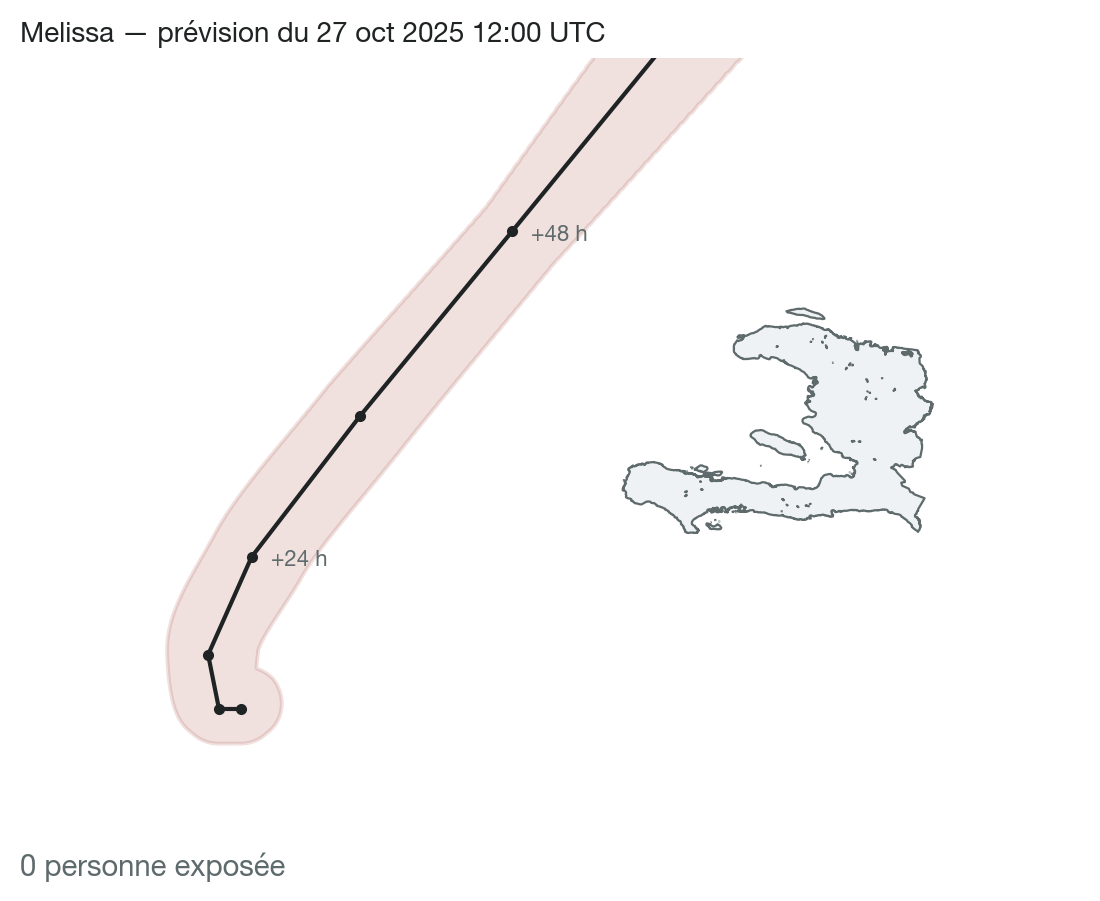 Prévision NHC de Melissa du 27 octobre 2025 : la zone de vents de 64 nœuds passe à l'ouest d'Haïti sans la toucher