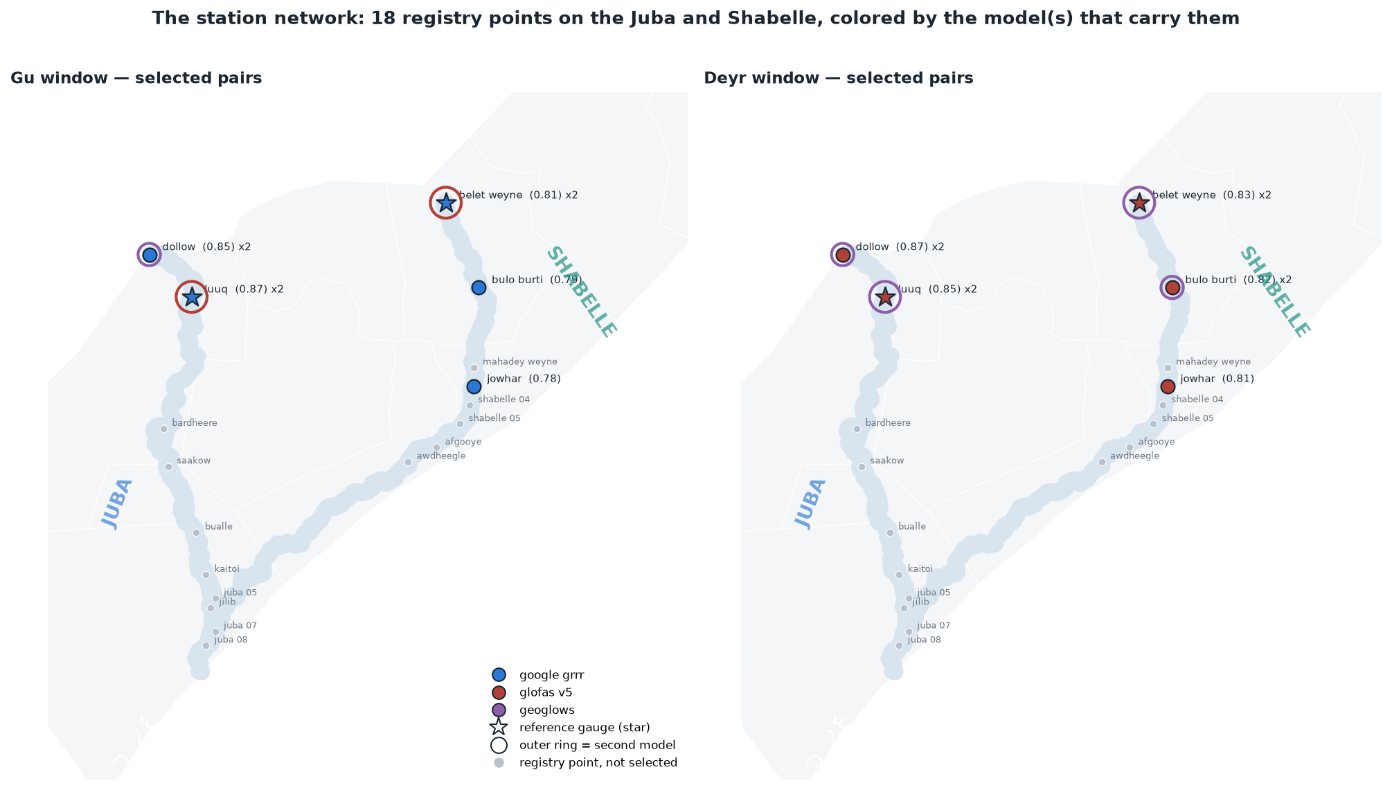 Two-panel map of Somalia showing the Juba and Shabelle rivers with the 18 monitoring stations, colored by the models that carry them in the Gu and Deyr windows; dual-model stations carry an outer ring