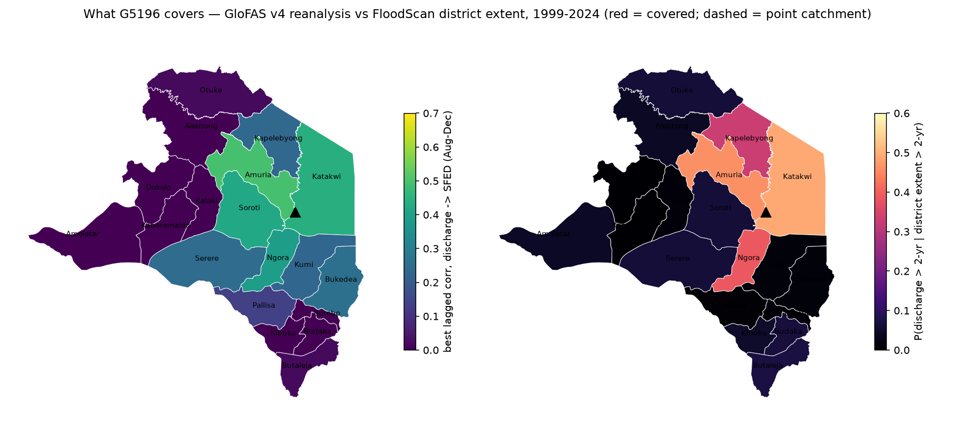 Two maps of Teso districts coloured by correlation and conditional probability