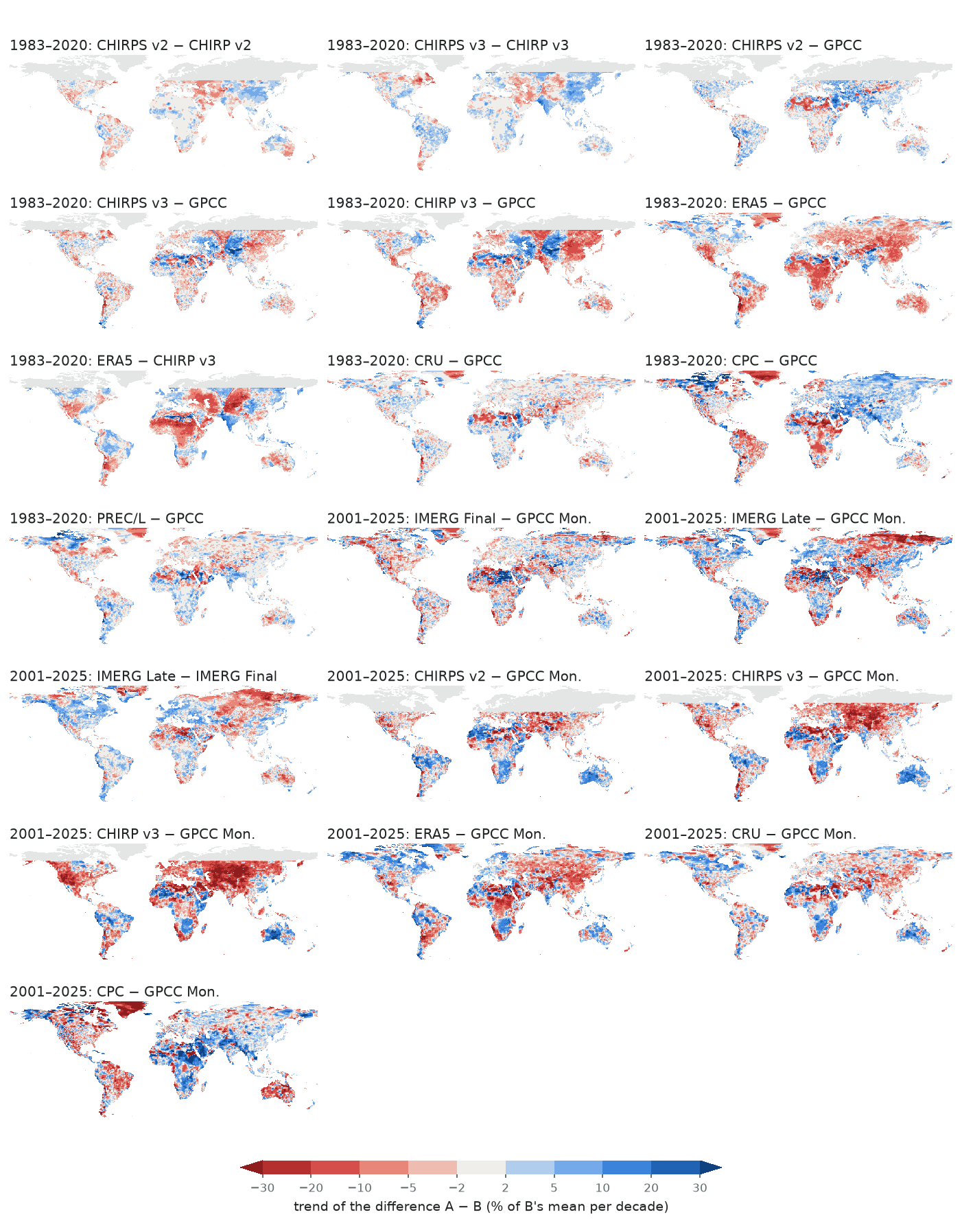 Small-multiple maps of difference-series trends.