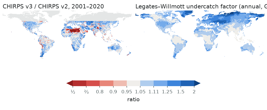 Maps of CHIRPS v3 over v2 ratio and the Legates-Willmott factor.