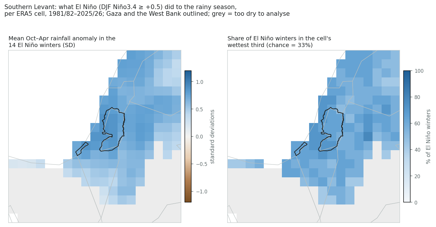 El Niño composite and wettest-third hit rate