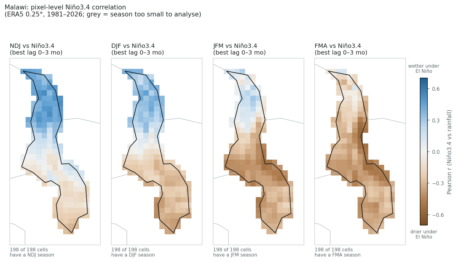 Pixel-level Niño3.4 correlation maps